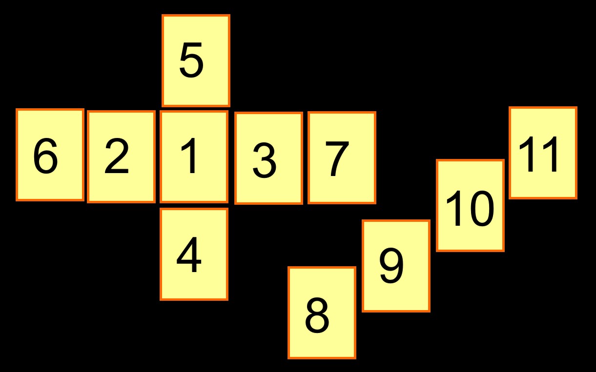 Bildname