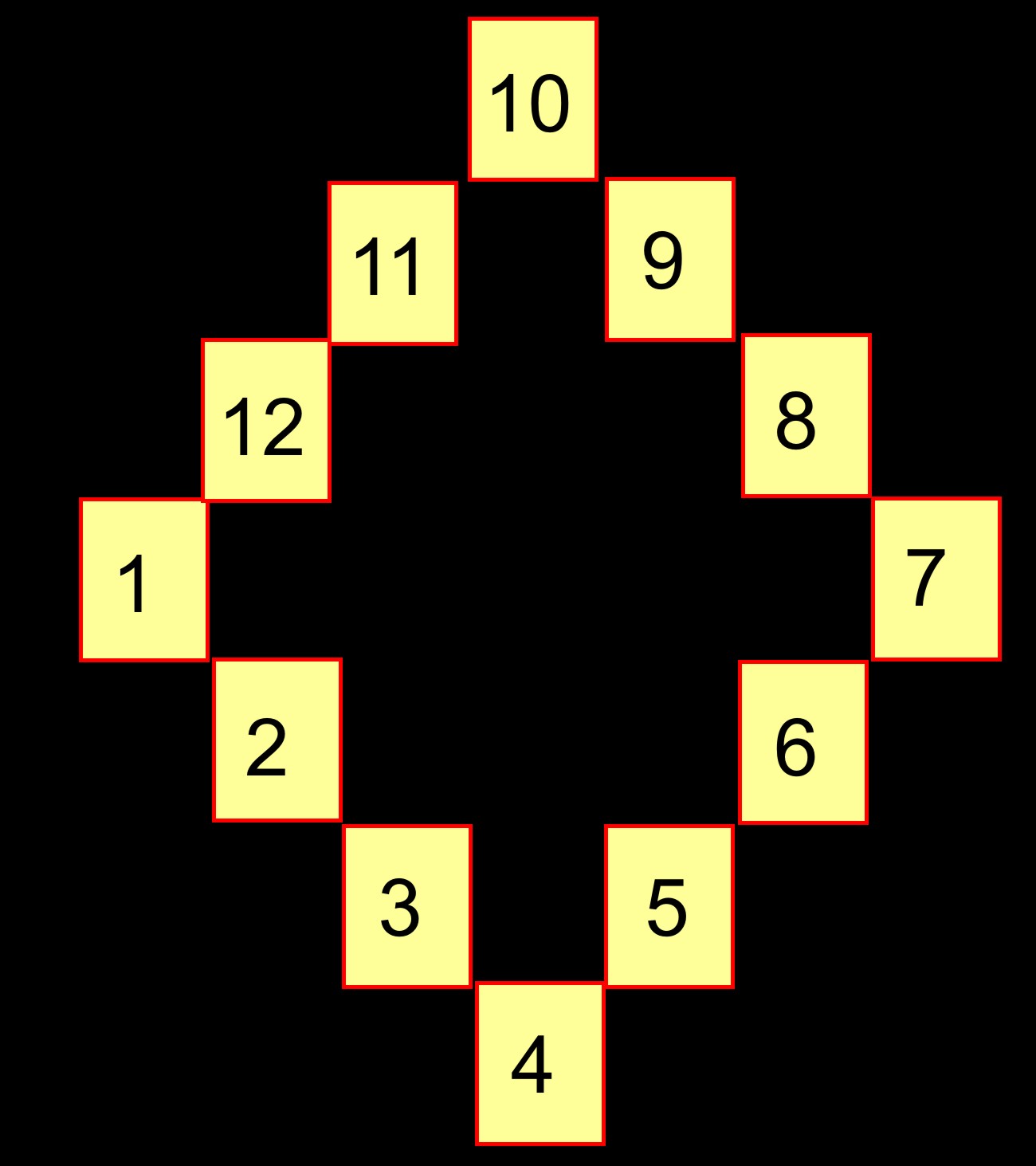 Bildname