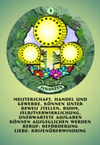 Bildname